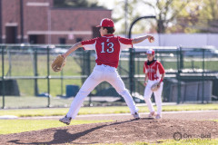 vs FHN 4.7.25