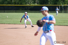vs FZN 5.1.25